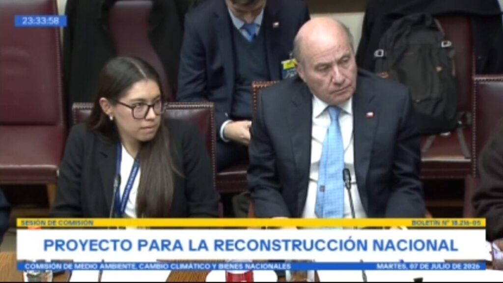 Empresas