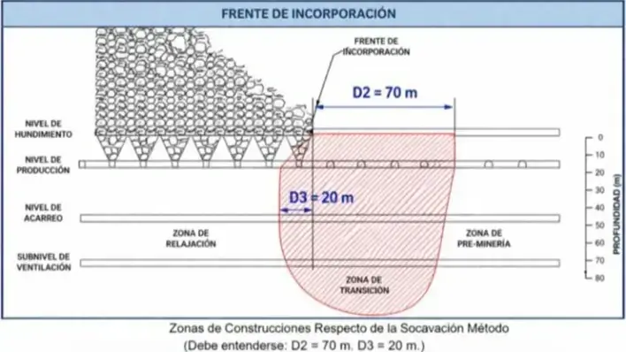El Teniente