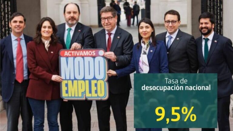 Desempleo