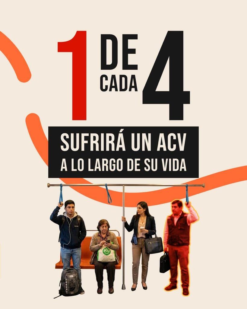 ACV